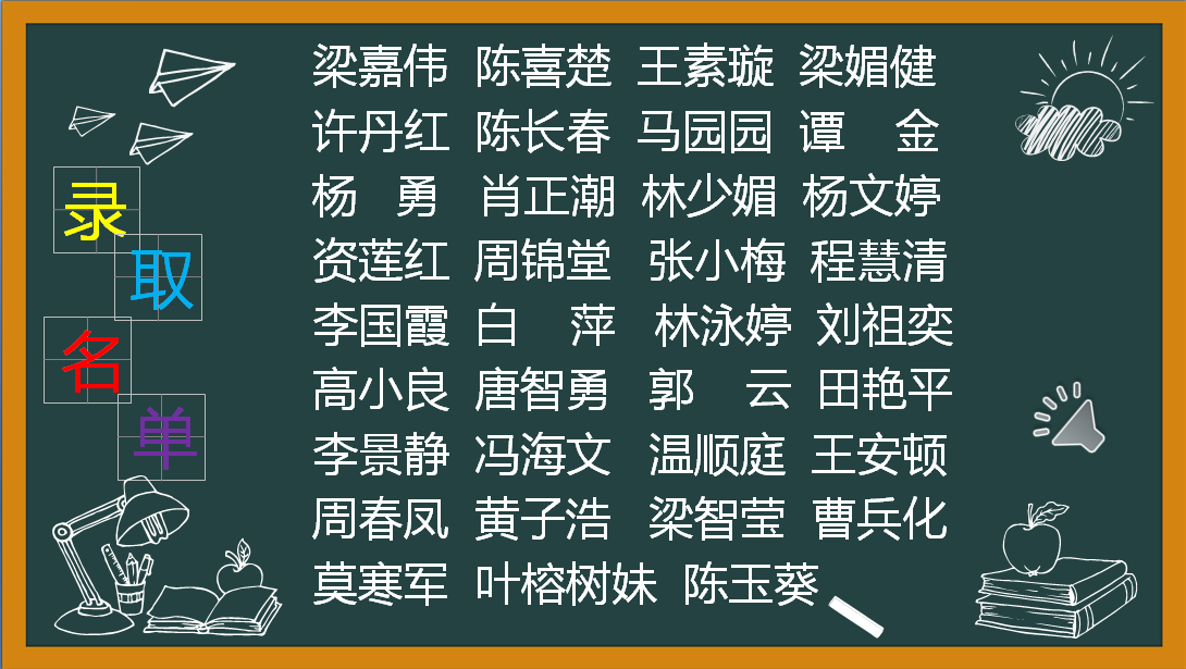 錄取名單01.png 錄取名單01.png