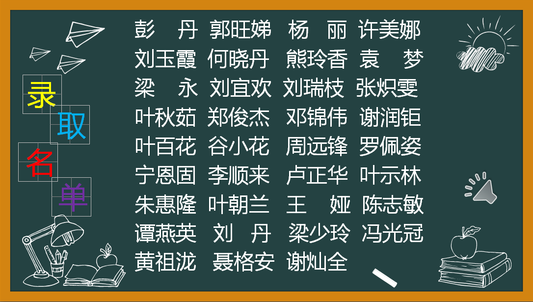 錄取名單02.png 錄取名單02.png