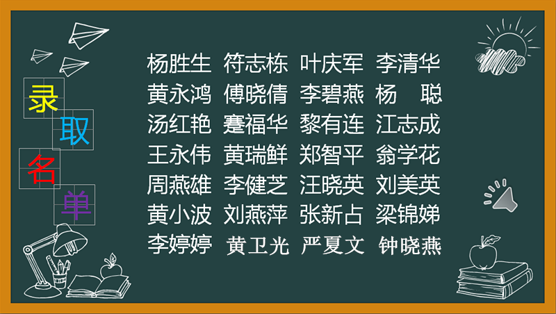 錄取名單03_副本.png 錄取名單03_副本.png