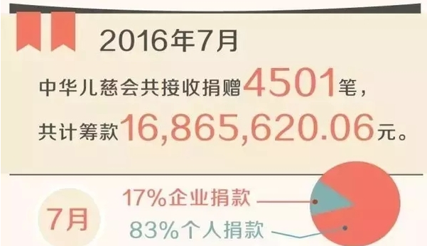 1472618281116103.png blob.png
