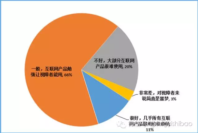 1476876314935253.png blob.png