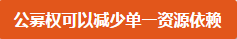 1481722076809507.png blob.png