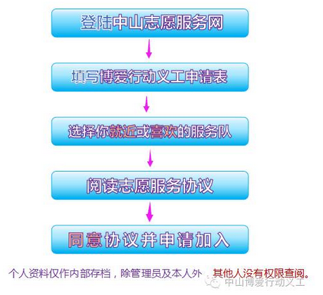1484870405105392.png QQ圖片20161223110538.png