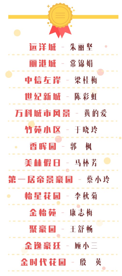 1526981013126042.jpg 微信圖片_20180522172056.jpg