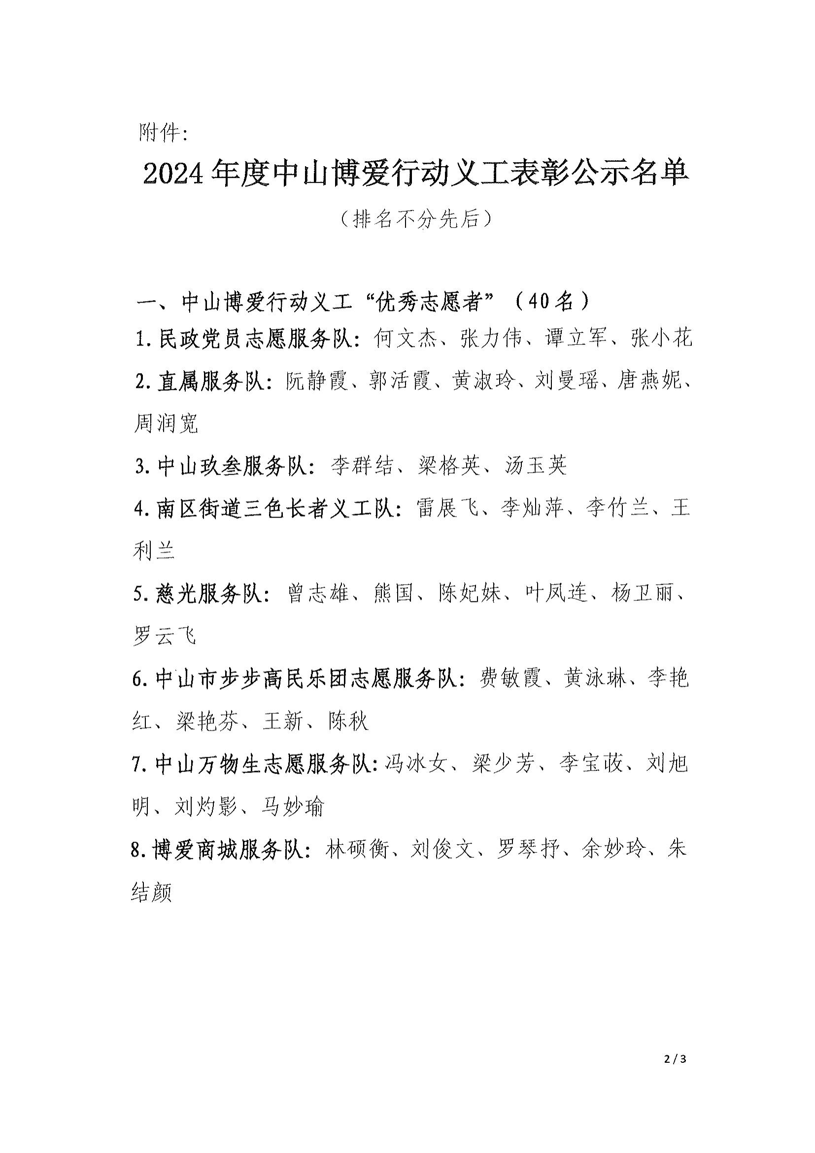 關(guān)于2024年度中山博愛行動(dòng)義工表彰情況的公示_01.jpg