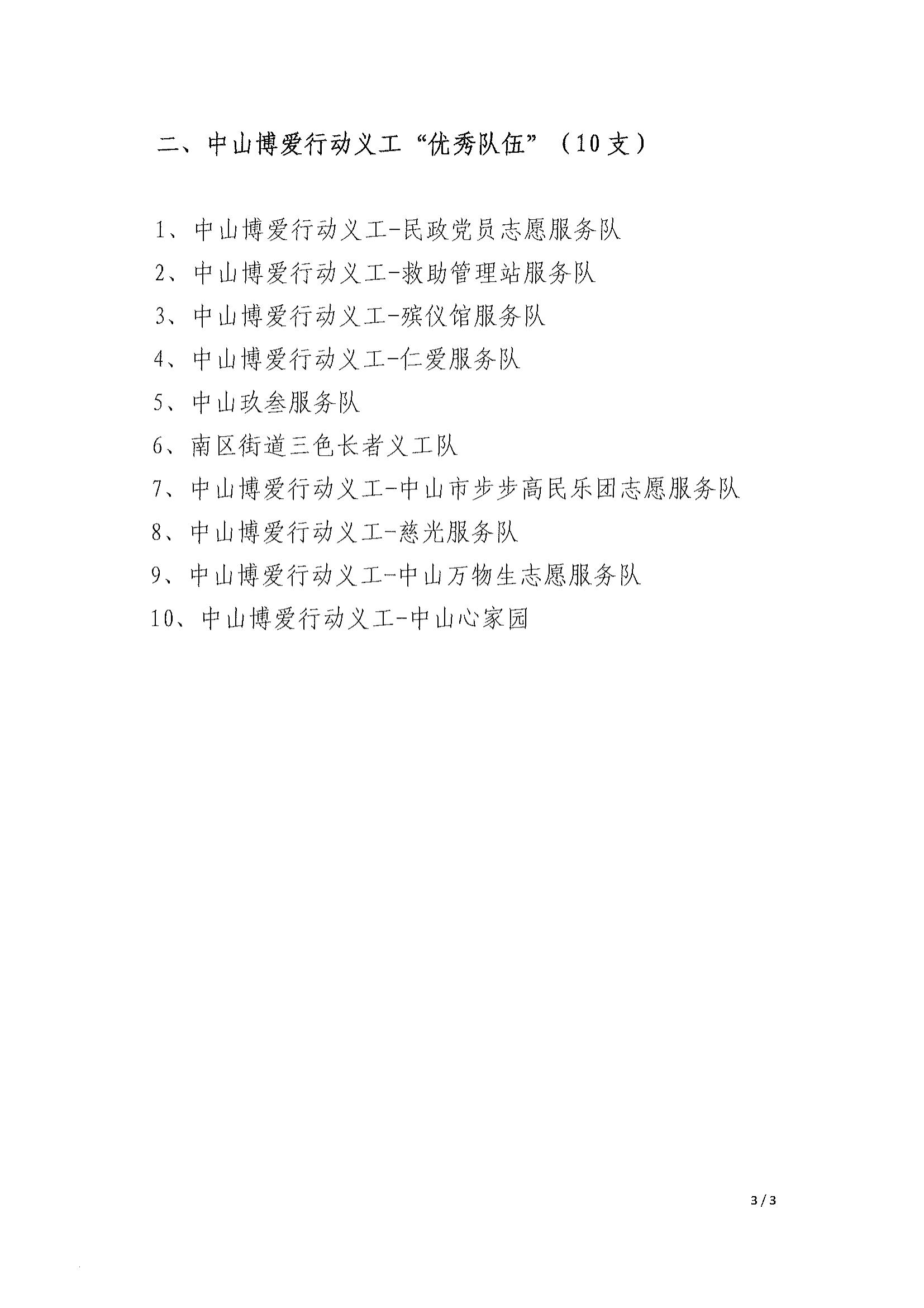 關(guān)于2024年度中山博愛行動(dòng)義工表彰情況的公示_02.jpg